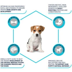 Happy Hundchen Geschaft 20 Happy Hundchen Geschaft -Happy Hundchen Geschaft affinity advance puppy protect mini 177865 0500 none