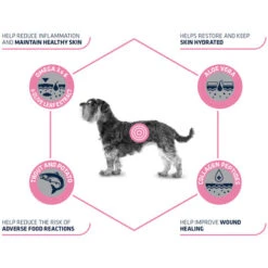 Affinity Advance Veterinary Diets Atopic Mini Hund -Happy Hundchen Geschaft affinity advance veterinary diets atopic mini hond 177538 0500 none