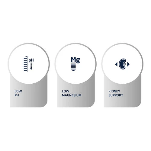 Affinity Advance Veterinary Diets Urinary Hund 6 Affinity Advance Veterinary Diets Urinary Hund – Bild 4