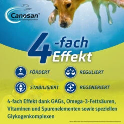 Canosan® Kautabletten Für Hunde -Happy Hundchen Geschaft canosan kauwtabletten voor hond 213641 0500 none