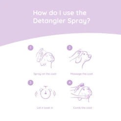 Greenfields Yorkshire Terrier Care Set -Happy Hundchen Geschaft greenfields yorkshire terrier care set 220893 0500 none