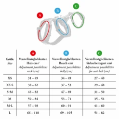 Hunter Sicherheitsgeschirr Maldon 19 Hunter Sicherheitsgeschirr Maldon -Happy Hundchen Geschaft hunter veiligheidsharnas maldon 221561 0500 none