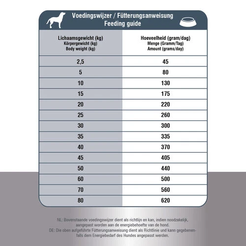Prins ProCare Croque Senior Superior 8 Prins ProCare Croque Senior Superior – Bild 6