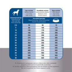 Prins ProCare Croque Super Performance -Happy Hundchen Geschaft prins procare croque super performance 171391 0500 none