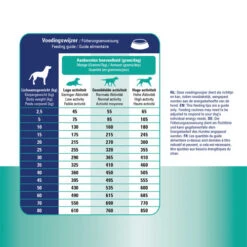 Prins ProCare Croque Urinary Struvite & Calciumoxalate -Happy Hundchen Geschaft prins procare croque urinary struvite calciumoxalate 171478 0500 none