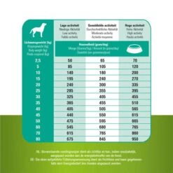 Prins ProCare Grainfree Sensible Hypoallergic 11 Prins ProCare Grainfree Sensible Hypoallergic -Happy Hundchen Geschaft prins procare grainfree sensible hypoallergic 171550 0500 none