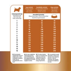 Prins Protection Croque Mini Lamb Hypoallergenic -Happy Hundchen Geschaft prins protection croque mini lamb hypoallergenic 172114 0500 none