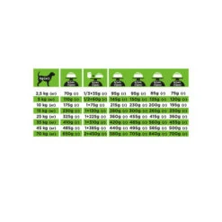 Purina Pro Plan Veterinary Diets HA Hypoallergenic - Hund -Happy Hundchen Geschaft purina pro plan veterinary diets ha hypoallergeen hond 206006 0500 none