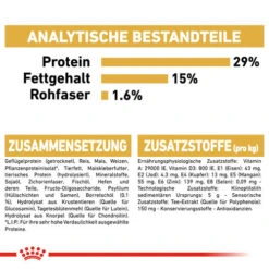 Royal Canin Bichon Frisé Adult - Hundefutter -Happy Hundchen Geschaft royal canin bichon fris adult hondenvoer 137395 0500 none