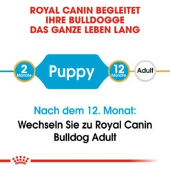 Royal Canin Bulldog Puppy - Hundefutter -Happy Hundchen Geschaft royal canin bulldog puppy hondenvoer 137785 0500 none