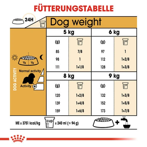 Royal Canin Cavalier King Charles Adult - Hundefutter 8 Royal Canin Cavalier King Charles Adult - Hundefutter – Bild 6