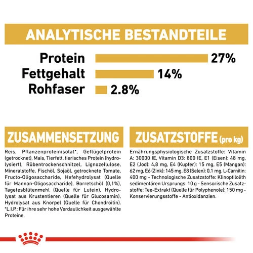 Royal Canin Cavalier King Charles Adult - Hundefutter 9 Royal Canin Cavalier King Charles Adult - Hundefutter – Bild 7