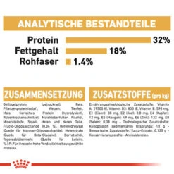 Royal Canin Jack Russell Terrier Puppy - Hundefutter -Happy Hundchen Geschaft royal canin jack russell terrier puppy hondenvoer 139345 0500 none
