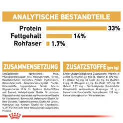 Royal Canin Labrador Retriever Puppy - Hundefutter 17 Royal Canin Labrador Retriever Puppy - Hundefutter -Happy Hundchen Geschaft royal canin labrador retriever puppy hondenvoer 139465 0500 none