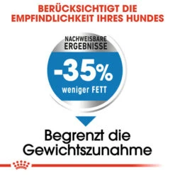 Royal Canin Maxi Light Weight Care - Hundefutter -Happy Hundchen Geschaft royal canin maxi light weight care hondenvoer 132608 0500 none