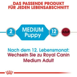 Royal Canin Medium Puppy Wet -Happy Hundchen Geschaft royal canin medium puppy wet 129245 0500 none