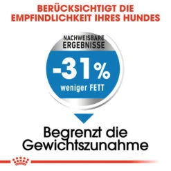 Royal Canin Mini Light Weight Care - Hundefutter -Happy Hundchen Geschaft royal canin mini light weight care hondenvoer 132734 0500 none