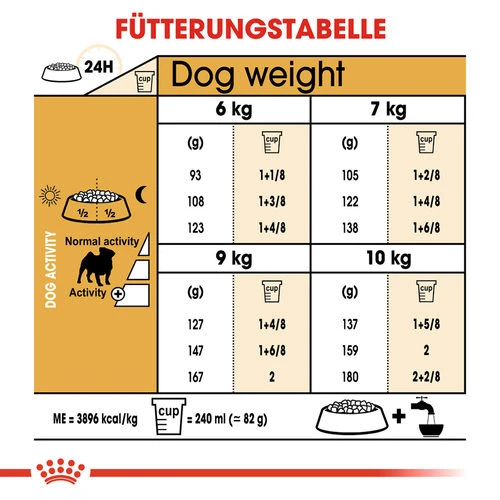 Royal Canin Pug Adult - Hundefutter 8 Royal Canin Pug Adult - Hundefutter – Bild 6