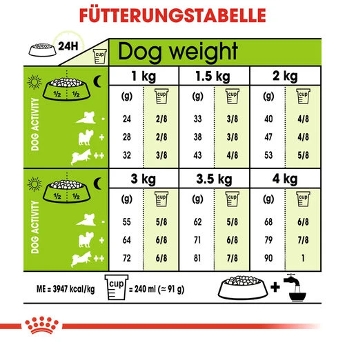 Royal Canin X-Small Ageing 12+ - Hundefutter 10 Royal Canin X-Small Ageing 12+ - Hundefutter – Bild 8