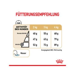 Royal Canin Yorkshire Terrier Adult 8+ 10 Royal Canin Yorkshire Terrier Adult 8+ -Happy Hundchen Geschaft royal canin yorkshire terrir adult 8 165208 0500 none