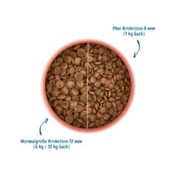 WOW! Hundefutter Adult -Happy Hundchen Geschaft wow droogvoer adult 208895 0500 none